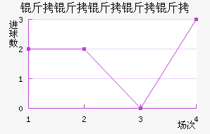 ������������������������