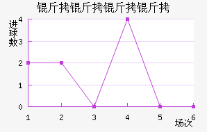 ������������������������