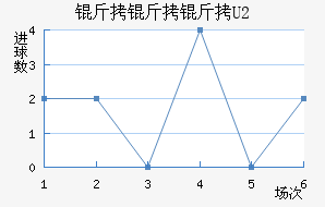 ɯ��������ӽ�������������