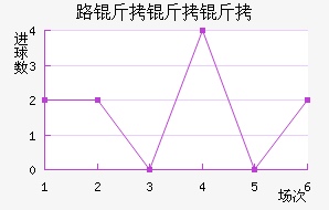 ·�����޽�������������