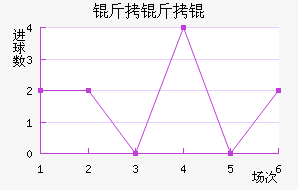 ����ٽ�������������