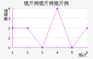 ��������������������