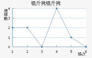 ������������������