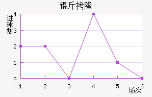 ��¡��������������