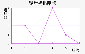 ���忨��������������