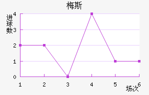 ÷˹��������������