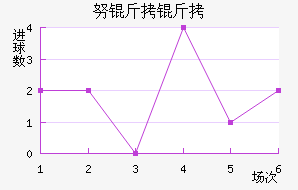 Ŭ�����ǽ�������������