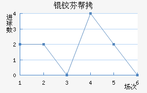 �·Ұͺ������߽�������������