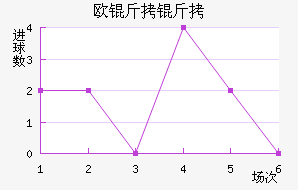 ŷ������������������