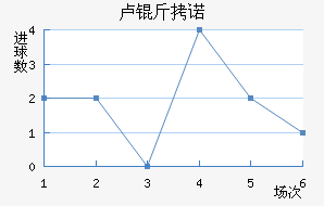 ¬��ŵ��������������
