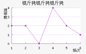 ��������������������