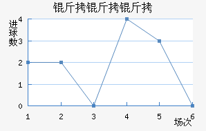 ������ɳ��������������