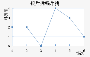 ���ϸ������������������