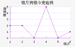 ����ֹ��񾺼���������������