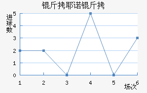 ��Үŵ�½�������������