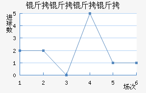 �������˽�������������