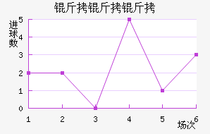 �����ֽ�������������