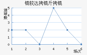 �ϴ���ǽ�������������