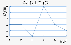 ��ʿ����������������