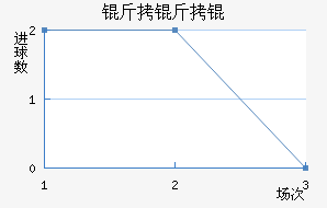 ��¶���������������