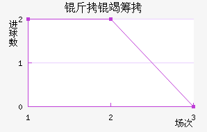 ���߳ǽ�������������