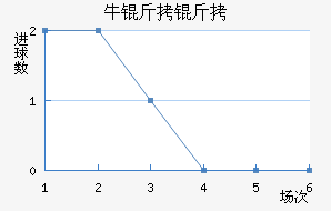 ţ������������������