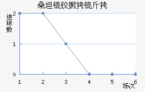 ɣ̹�¾�����������������