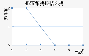 �ϰ��նؽ�������������