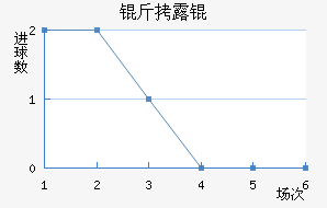 ��¶���������������