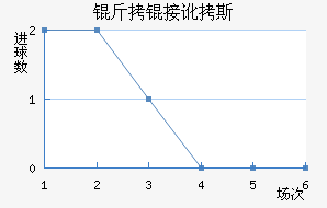 ���Ӷ�˹��������������