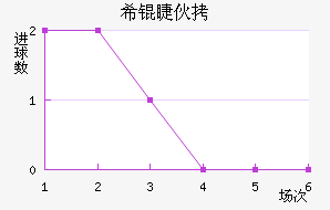 ϣ�޻�����Ү���������������