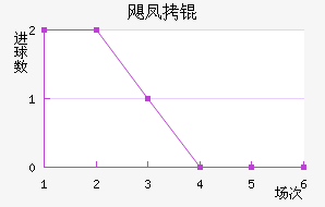쫷�ӽ�������������