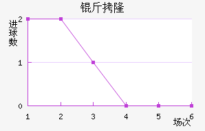 ��¡��������������