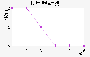 ����Ħ����������������