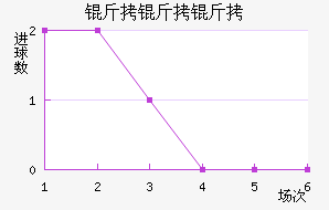 ��������������������