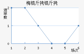 ÷������������������