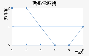 ˹�ĵǽ�������������