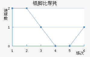 �űȰ½�������������