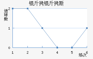 ����˹��������������������