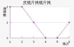 Ƥ���ٲ��������������