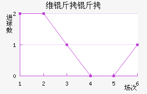 ά���۽�������������