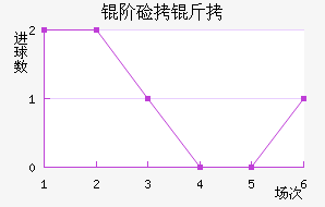 �׼��ɽ�������������