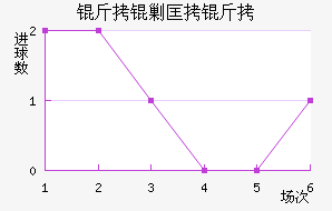 ���˿���Խ�׽�������������