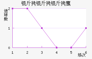 ����������ӥ��������������