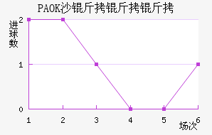 PAOKɳ��������������������