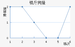 ��¡��������������