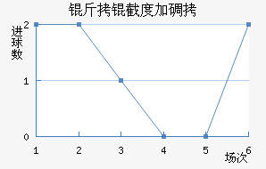 ���ضȼӵý�������������