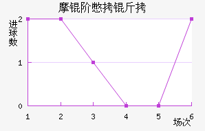 Ħ�ױ��˽�������������