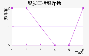 �ſ�����������������