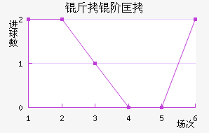 ���׿���������������